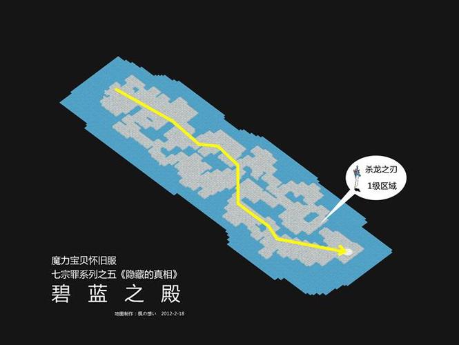 魔力宝贝私服隐藏任务揭秘 高奖励任务不容错过