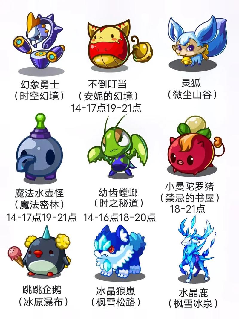 魔力宝贝私服稀有宠物捕捉技巧,助你战斗力爆表