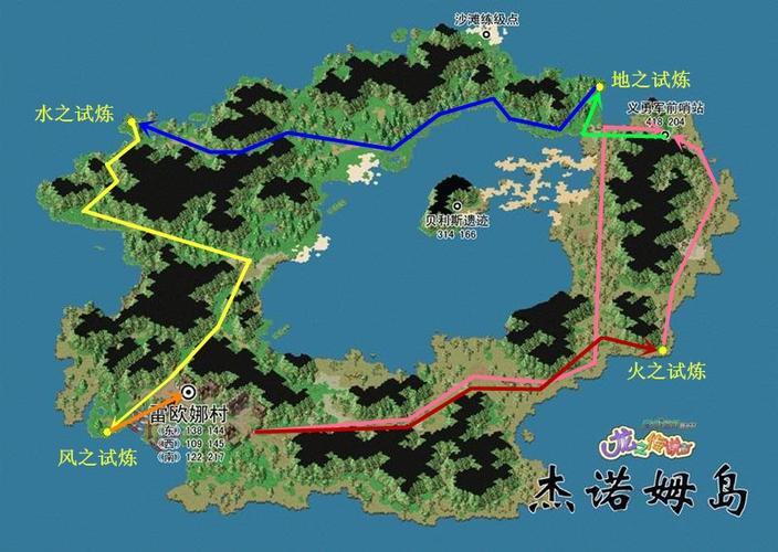 魔力宝贝任务系统与奖励机制